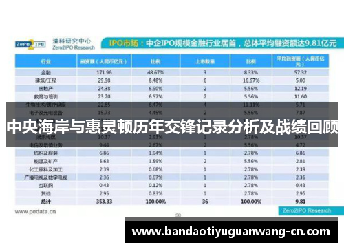 中央海岸与惠灵顿历年交锋记录分析及战绩回顾